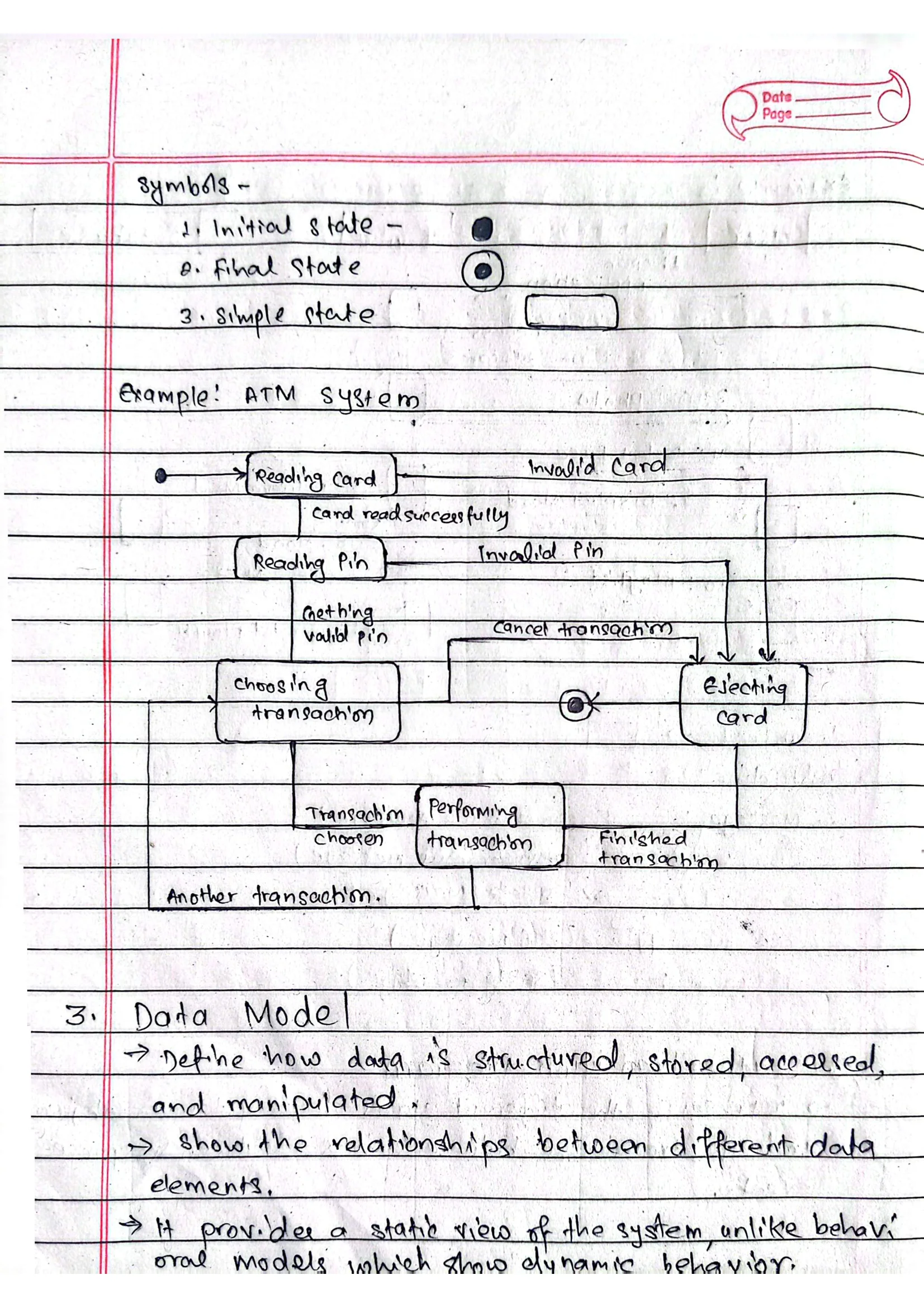 Software Engineering | Notestation
